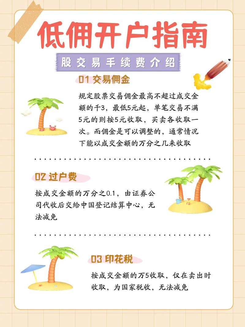 佣金印花税过户费计算_A股交易手续费计算方式_炒股有哪些费用