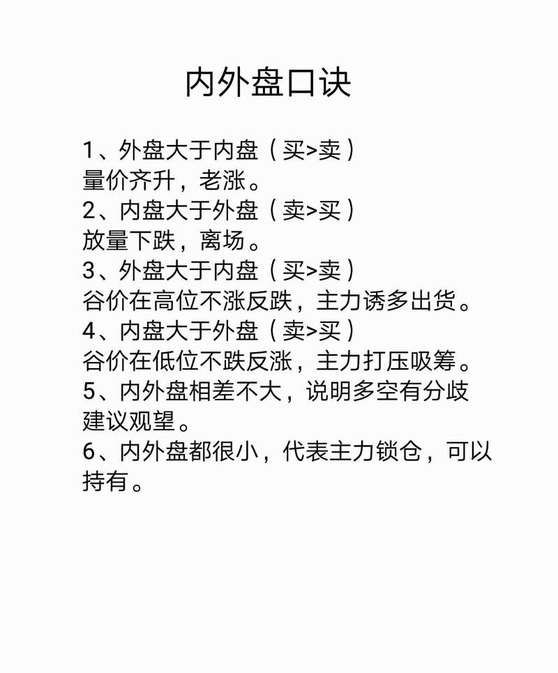 外盘期货骗局_文华财经外盘期货配资_外盘期货真假盘辨别