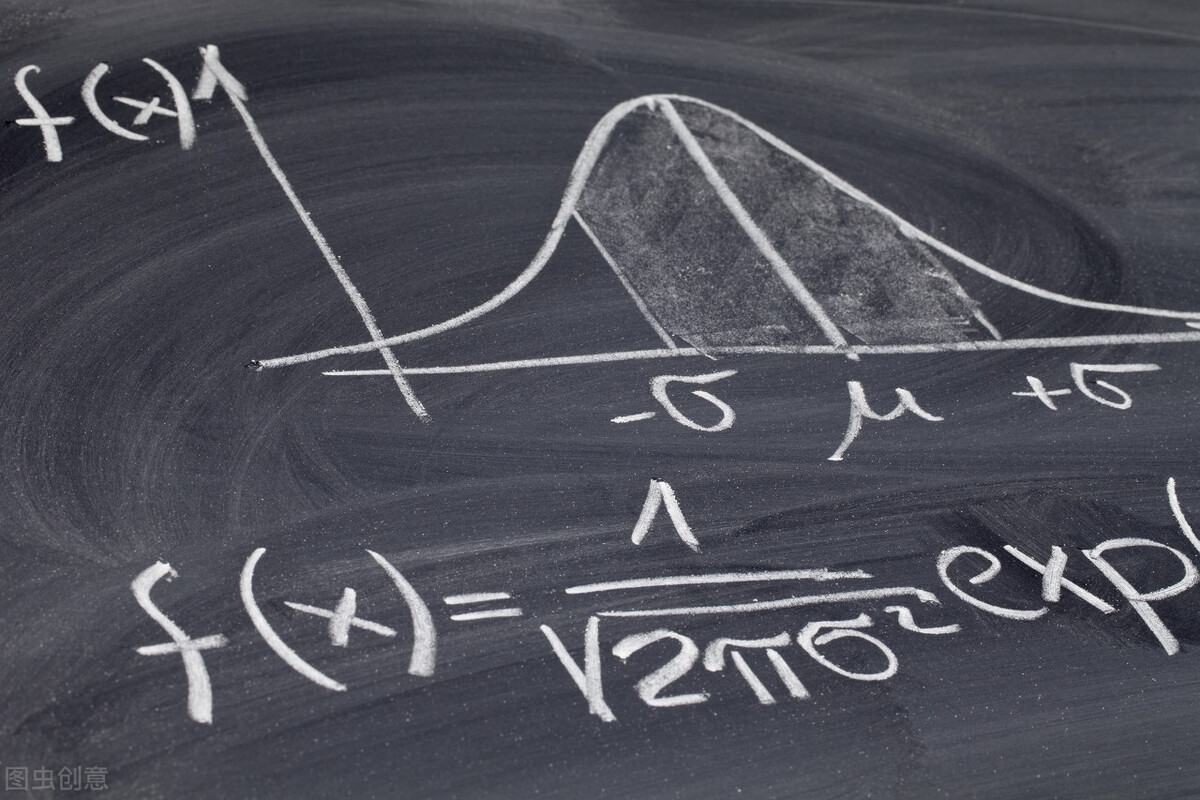股票投资风险管理_风险管理理论方法_投资风险管理策略