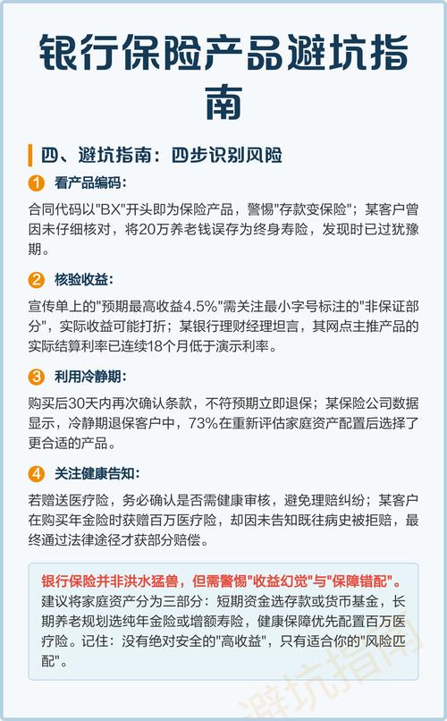 银行理财入门指南_理财产品指南_银行理财种类与选择