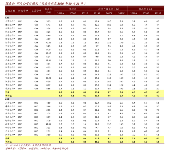 鲁泰A股业务聚焦纺织服装_鲁泰a股票行情_鲁泰A股股价分析