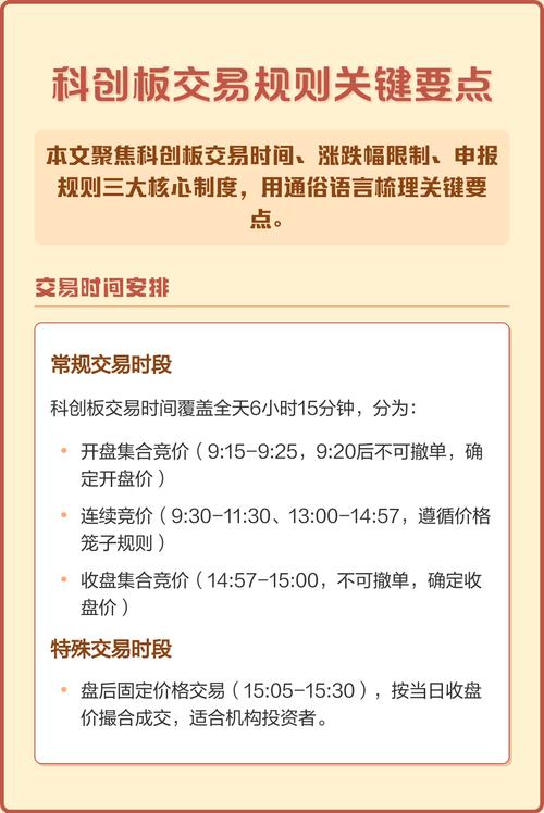 科创板开通条件_股票质押 标的证券_科创板交易规则