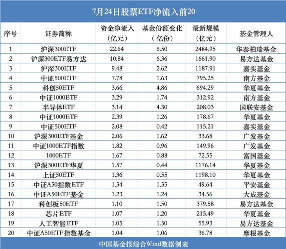 002799股票价格_环球印务002799资金流向_环球印务002799近5日资金流向