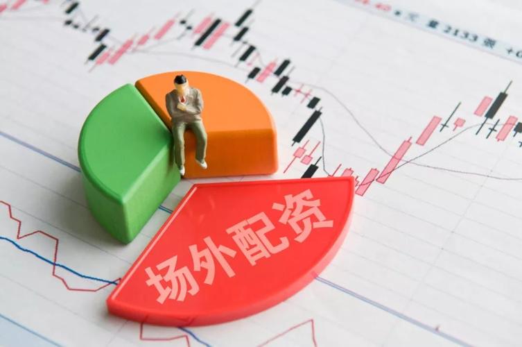 融资余额增长_股票配资合同_场外配资风险