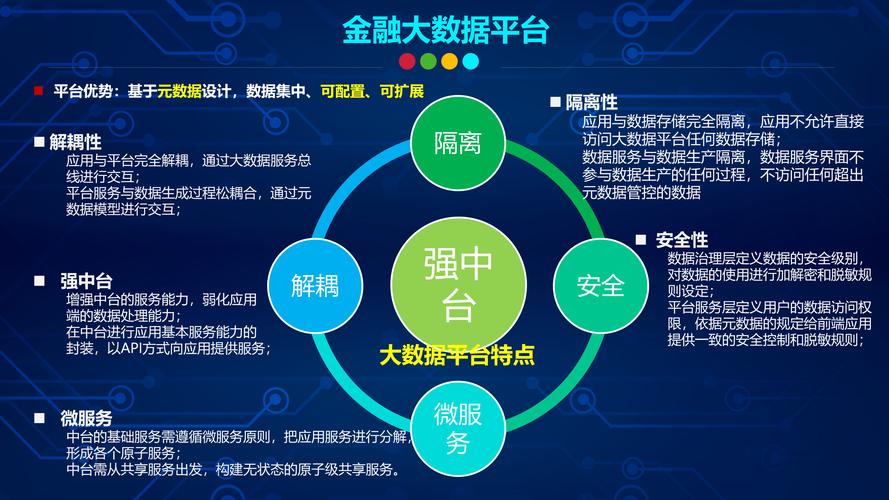 机器学习投资策略_深度学习 股票分析_金融大数据分析