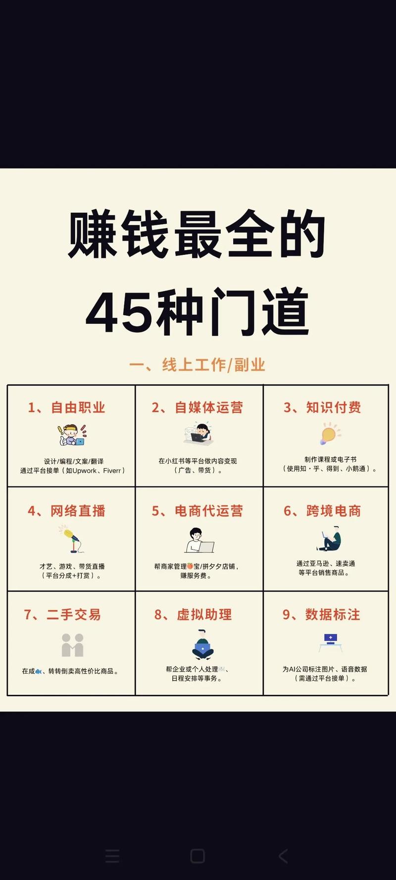 蜀门什么生活技能赚钱_新蜀门生活技能冲级_新蜀门魔石制作技巧