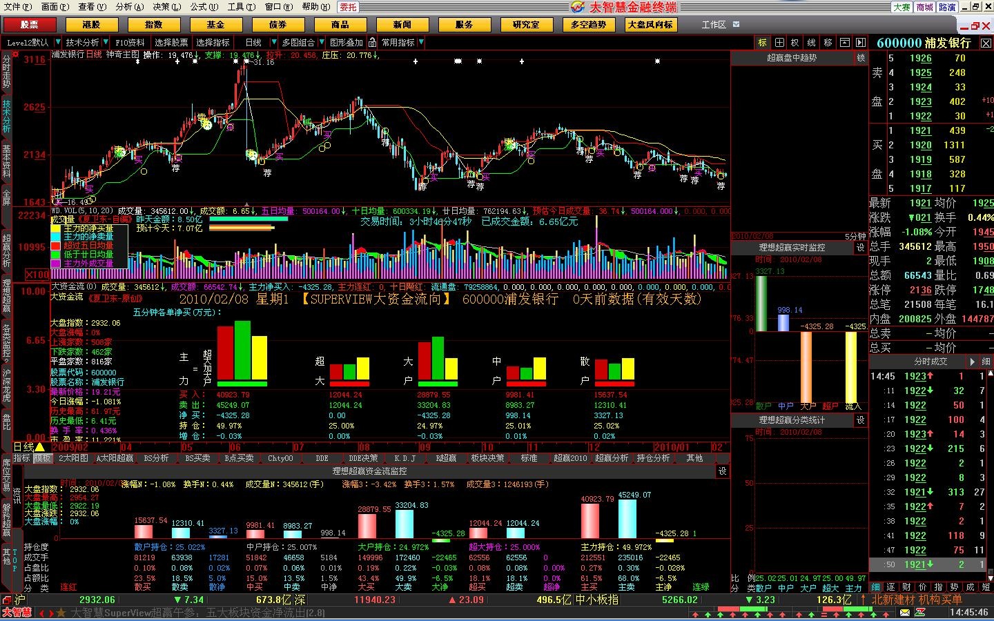 手机版股票行情软件下载_热门股票软件推荐_股票软件排行榜