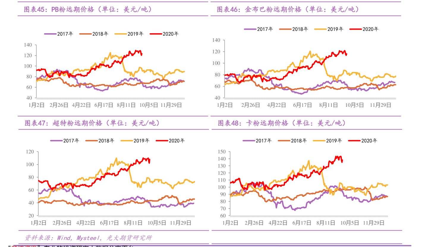 300323股票今日价 华灿光电300323股票现在价格多少