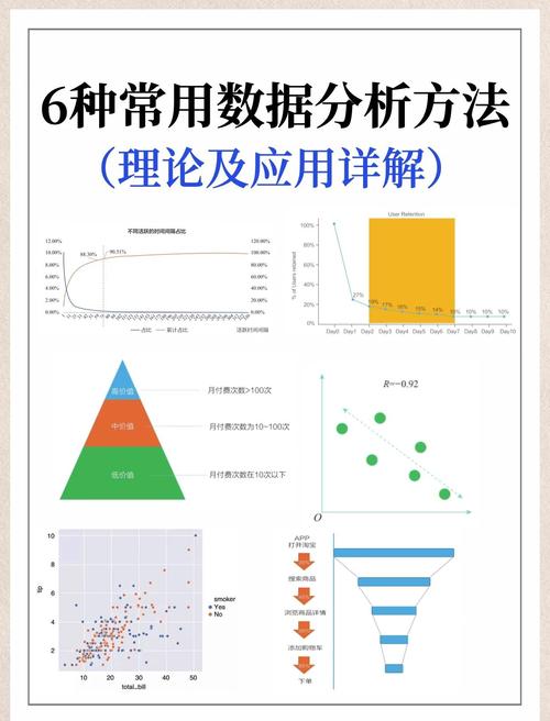 深度学习 股票分析_金融时序数据清洗技巧_股票价格LSTM模型细节处理