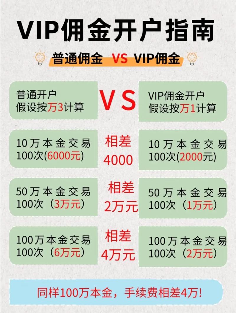 股票开户券商_手机开户证券公司_低佣金开户渠道