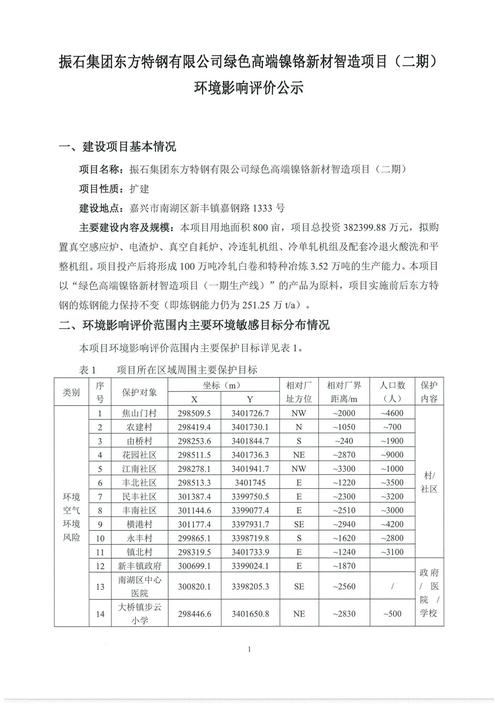 2026包钢稀土股票投资分析报告_包钢稀土慈溪项目环评第二轮公示_稀土原料污染担忧
