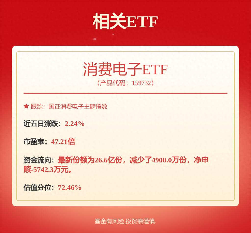 TCL科技市值排名分析_tcl股票投资分析_TCL科技2025年业绩预告