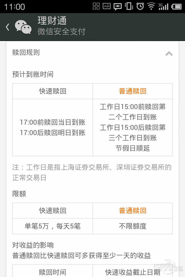 全额宝怎么用 全额宝是什么 全额宝购买