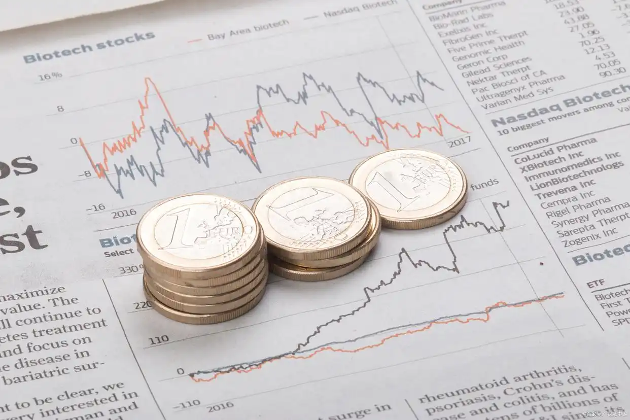 证券 网上开户 佣金_证券佣金费率结构_A股交易成本解析