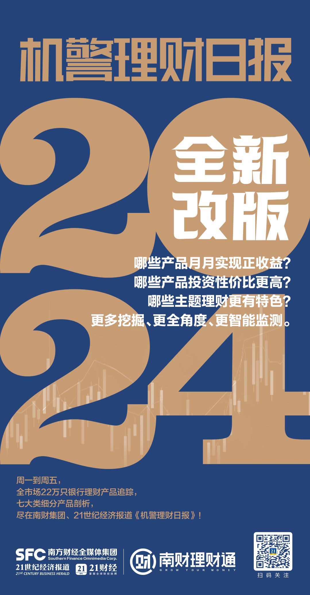银行理财产品月月正收益排名_混合类理财产品投资性价比_日新月异理财产品