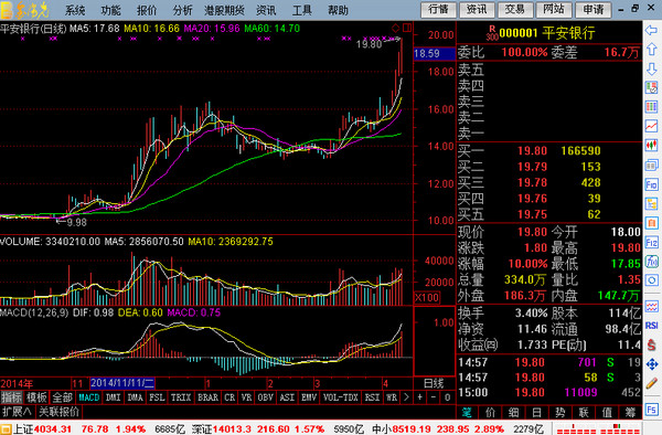 光大证券金阳光卓越版下载_光大证券金阳光软件功能介绍_光大金阳光理财如何