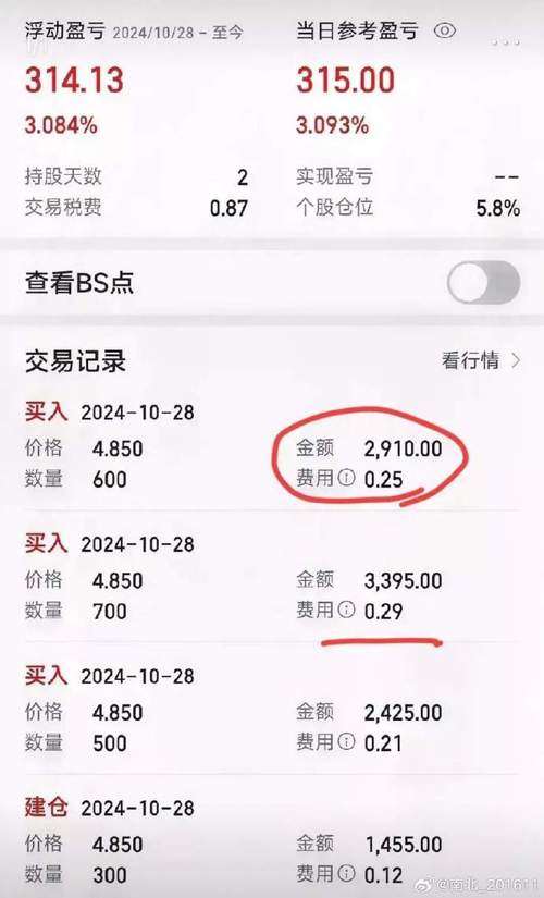 网上开户炒股好吗?_券商销户逼宫降费率技巧_炒股如何降低佣金