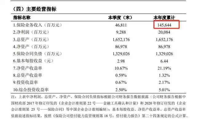 新华金镶玉分红年金2025怎么样_新华保险理财产品_新华保险实力如何
